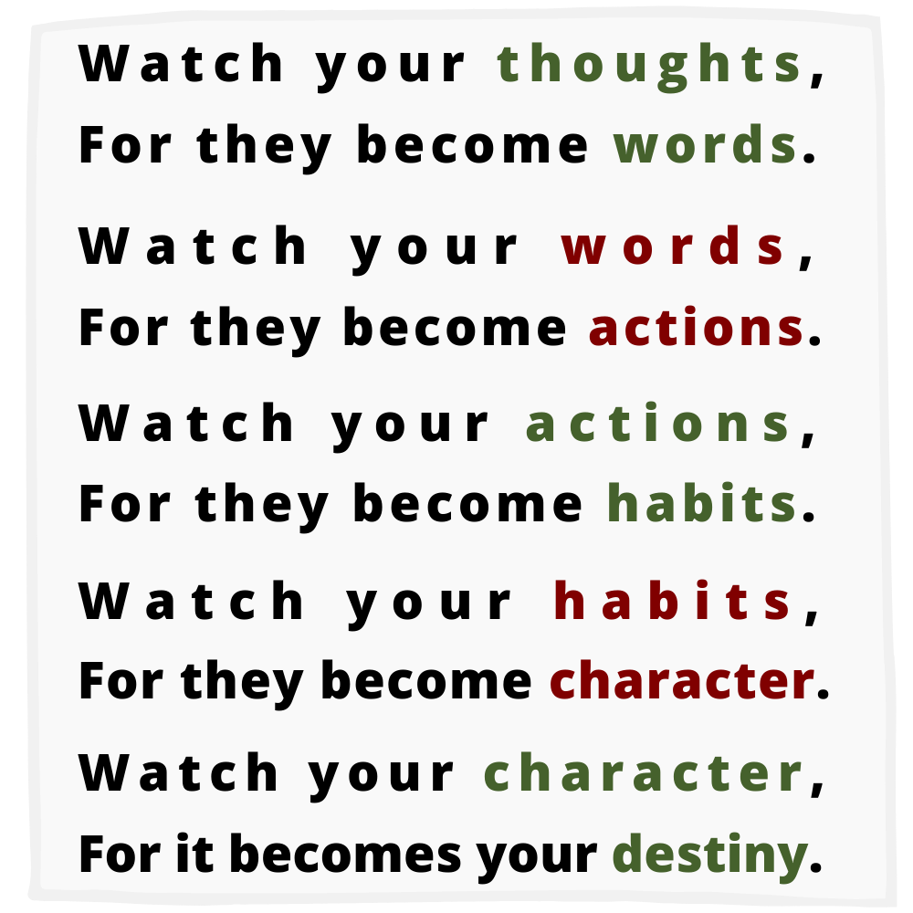 Watch Your Thoughts For They Become Words Poster